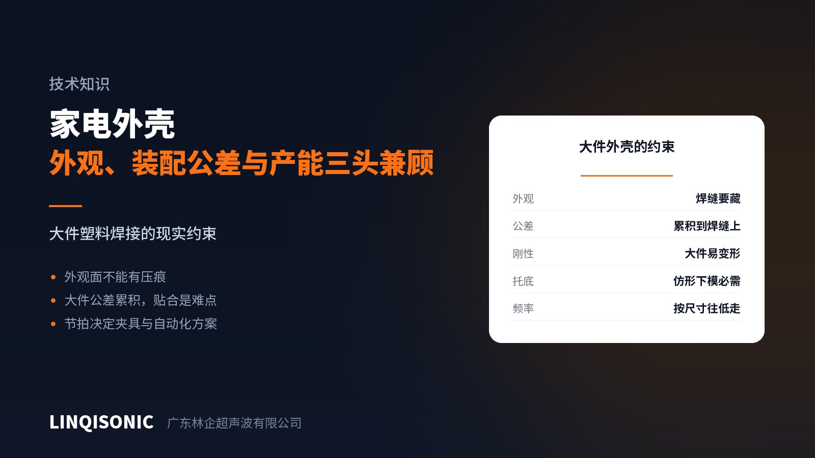 跌落测试过不了：冲击与静态承载不是一回事