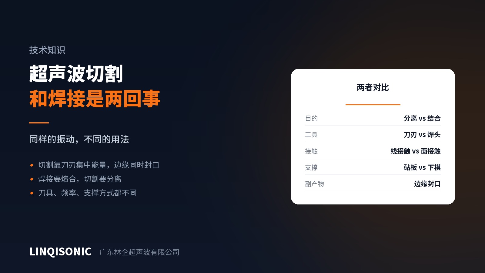 超声波切割和超声波焊接是两回事