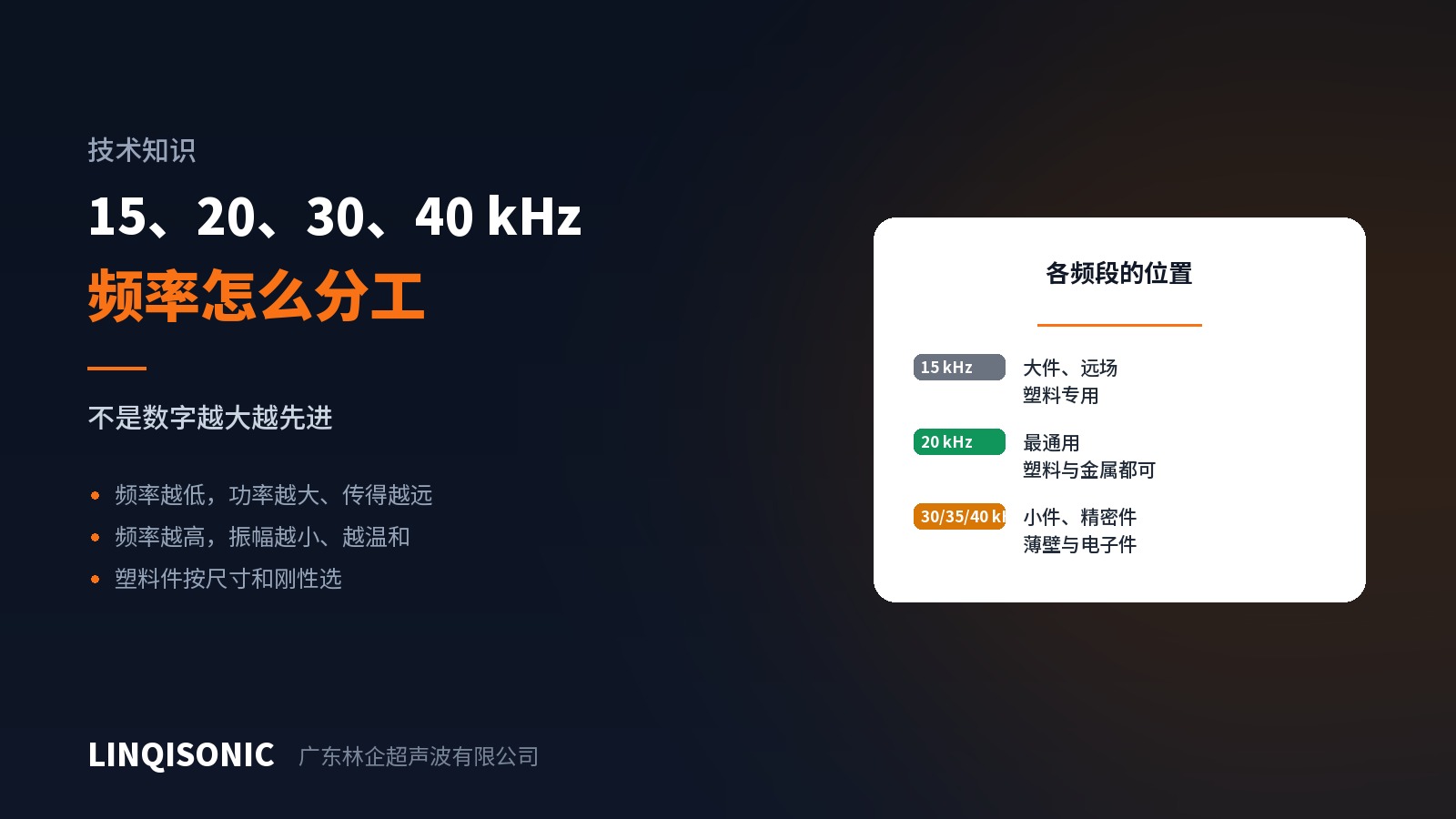 毫米级小件：小到一定程度反而难