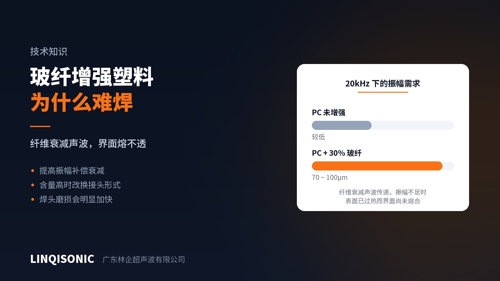 玻纤增强塑料超声波焊接为什么焊不牢