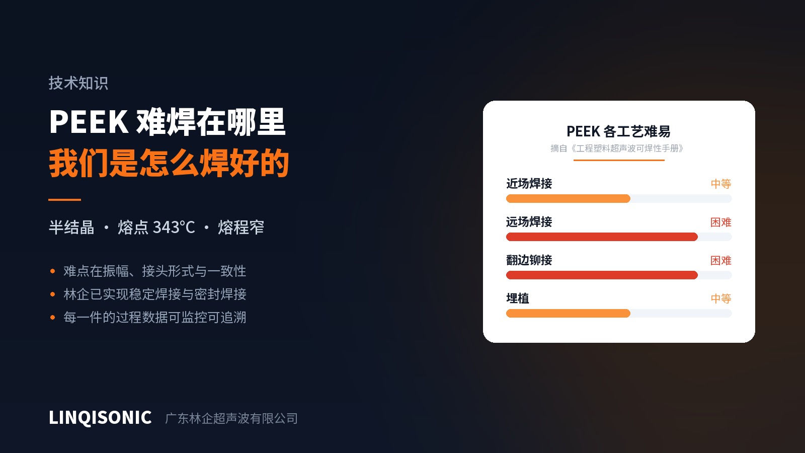 PEEK 超声波焊接难点与解决方法