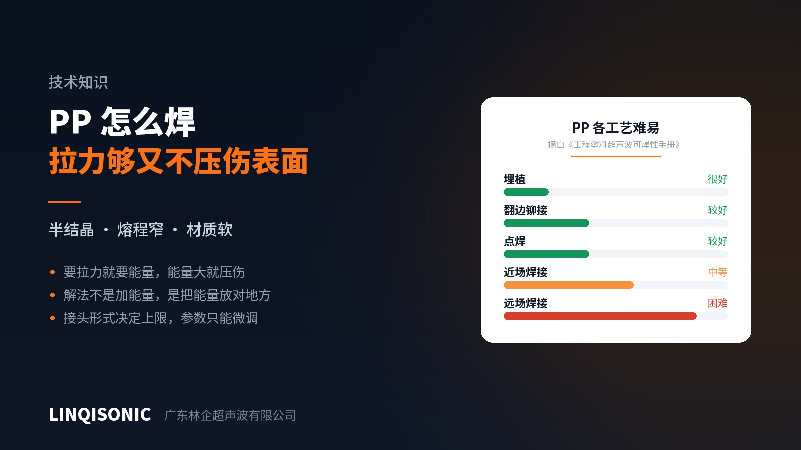 PP 超声波焊接怎么做到拉力够又不压伤表面