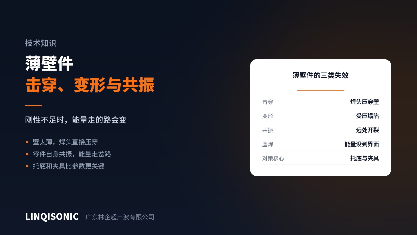 零点几毫米的壁厚还能焊吗